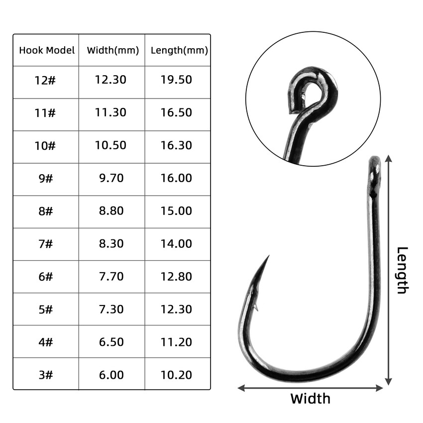 70 Teile/schachtel Angeln Hake – Fishing Hook Circle Bewertung und Preis